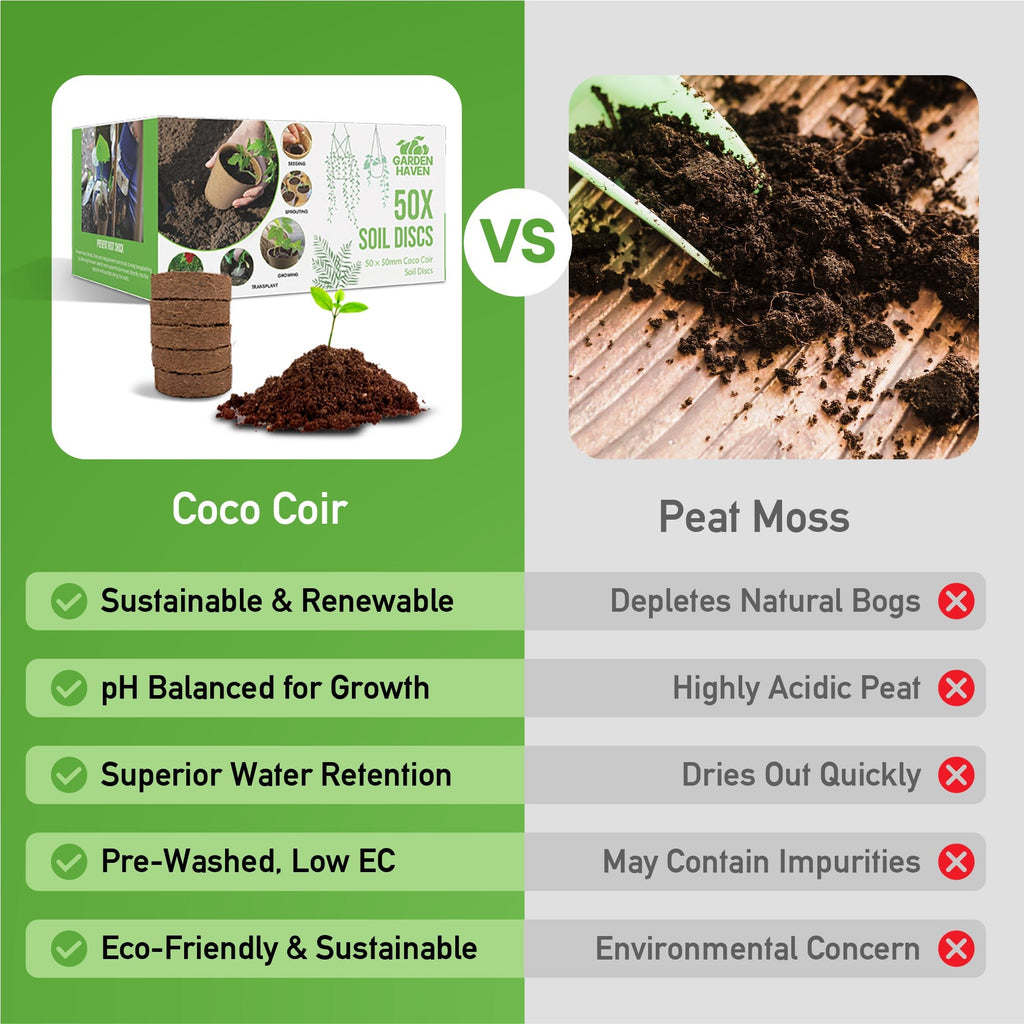 50x Coco Coir Seed Starter Discs 50mm | Organic Coconut Coir pellets for Seed Starting | Pre - Washed, pH Balanced | Compressed Soil Discs for Herbs, Vegetables & Flowers (Indoor/Outdoor) - Garden Haven