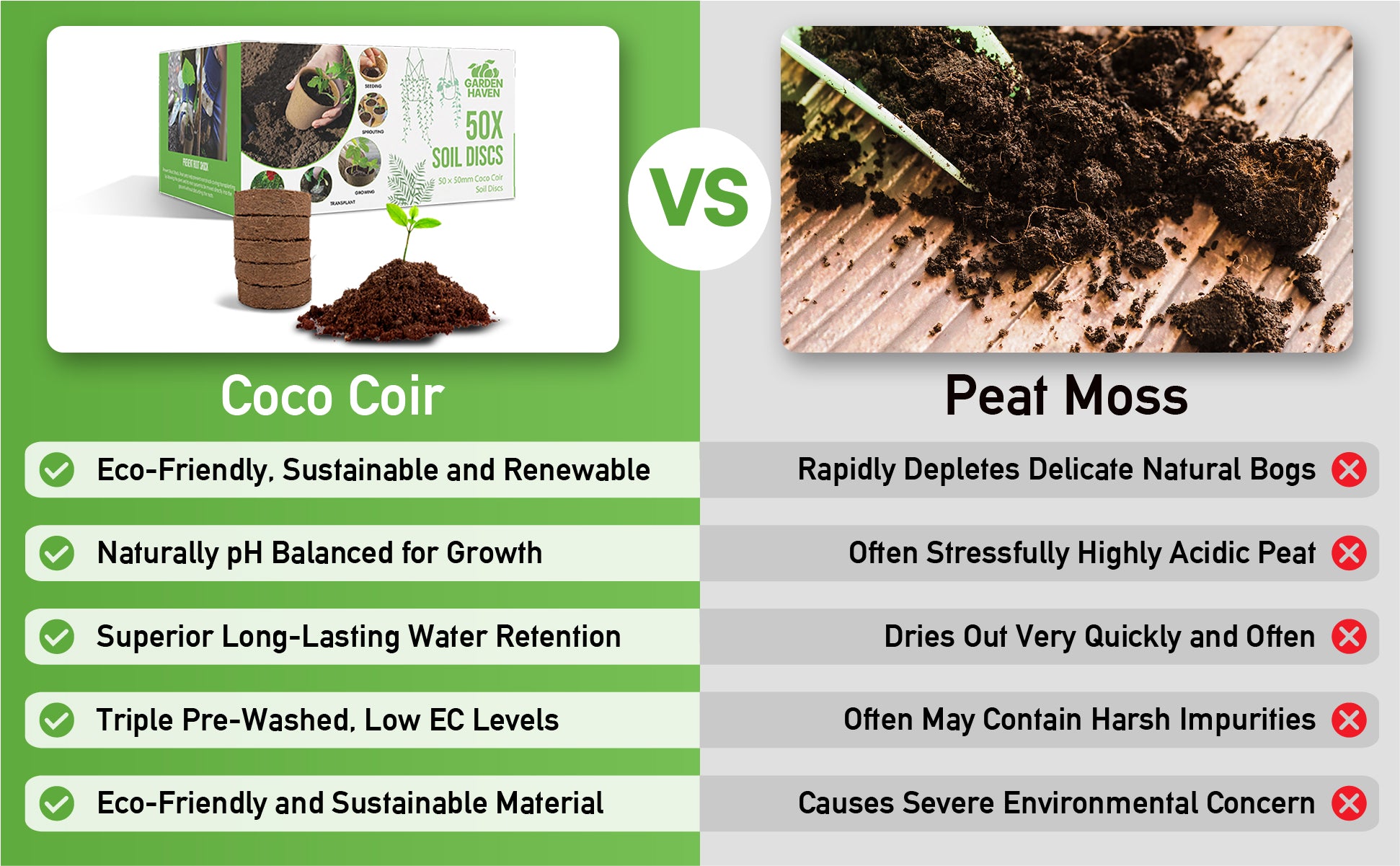 50x Coco Coir Seed Starter Discs 50mm | Organic Coconut Coir pellets for Seed Starting | Pre-Washed, pH Balanced | Compressed Soil Discs for Herbs, Vegetables & Flowers (Indoor/Outdoor)